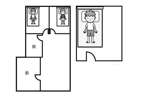 頭不能對門|「床對門、樓下是廁所」有關係嗎 風水大師解答臥室。